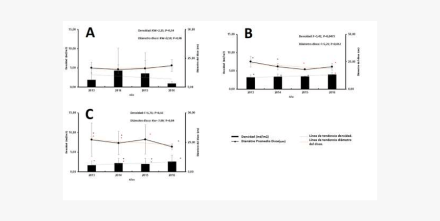 Diagram, HD Png Download