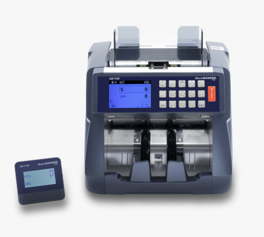 Gadget, HD Png Download