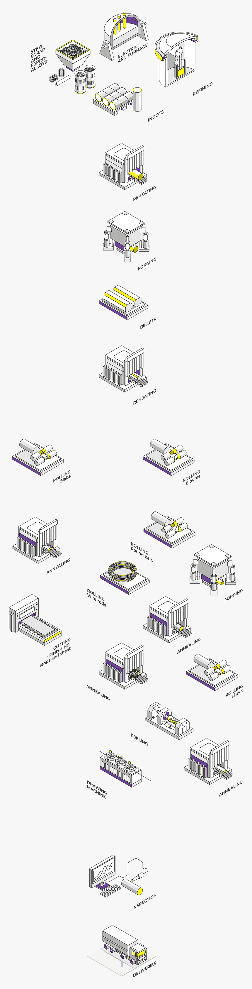 Diagram, HD Png Download
