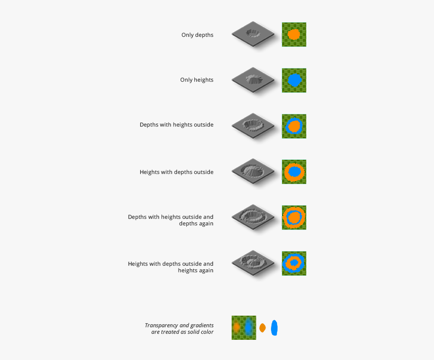 Electric Blue, HD Png Download