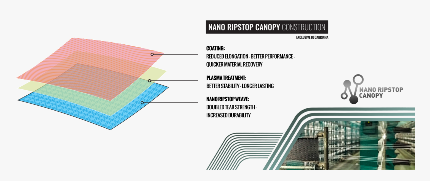 Leather, HD Png Download