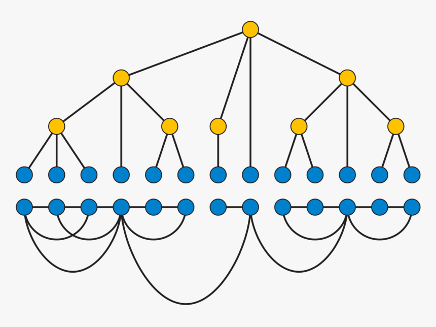 Clip Art, HD Png Download