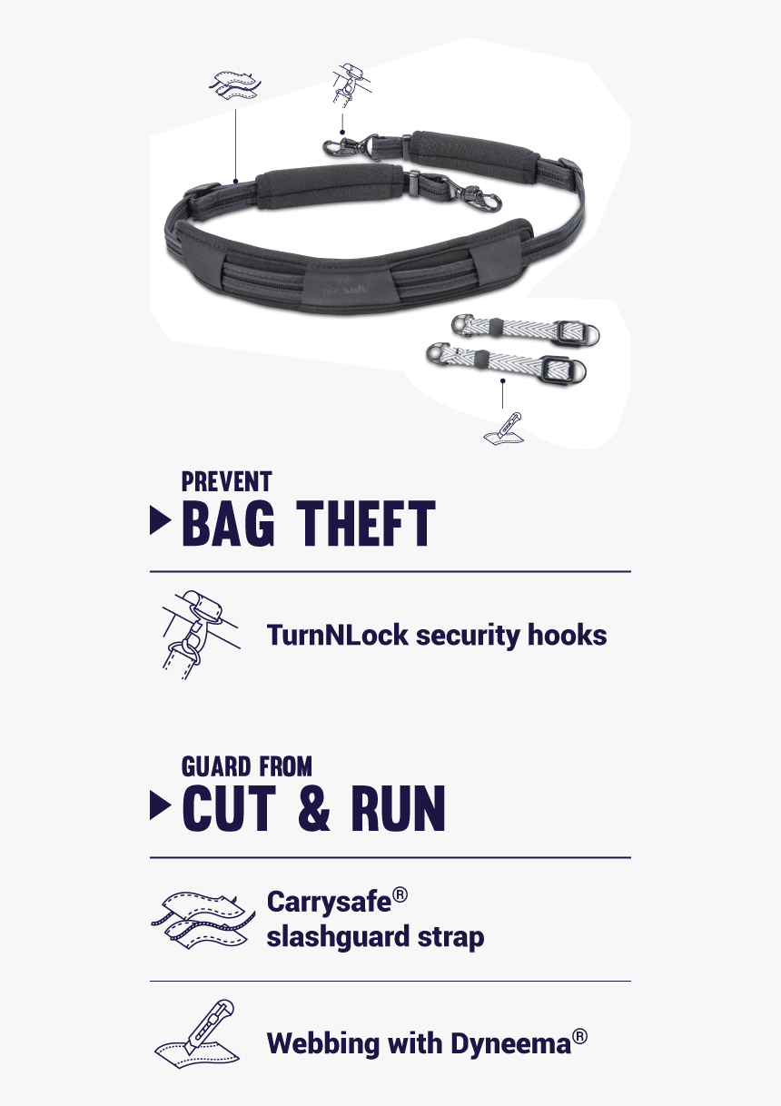Pacsafe Camera Strap, HD Png Download