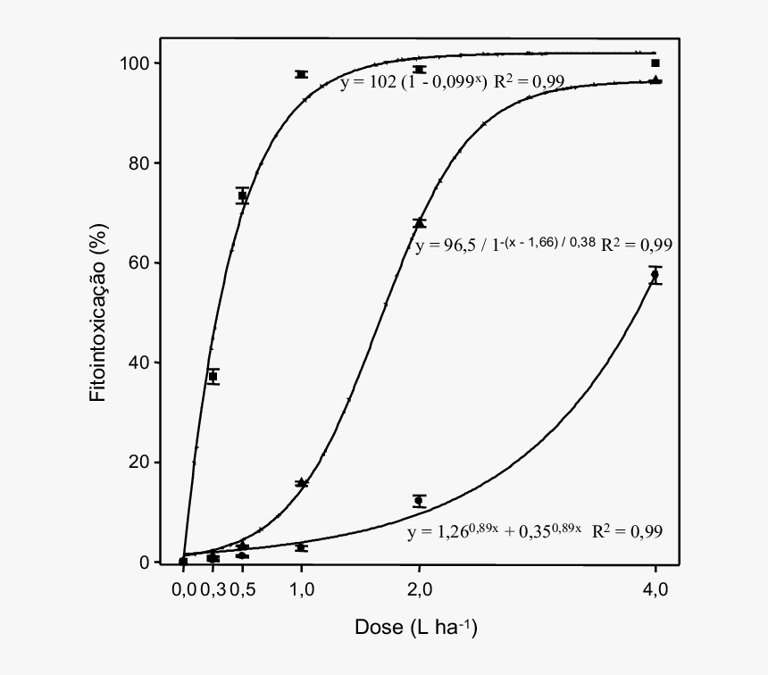 Diagram, HD Png Download