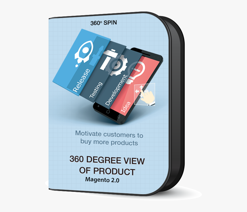 360 Degree View Of Product Magento 2 - Free Iphone Developing, HD Png Download