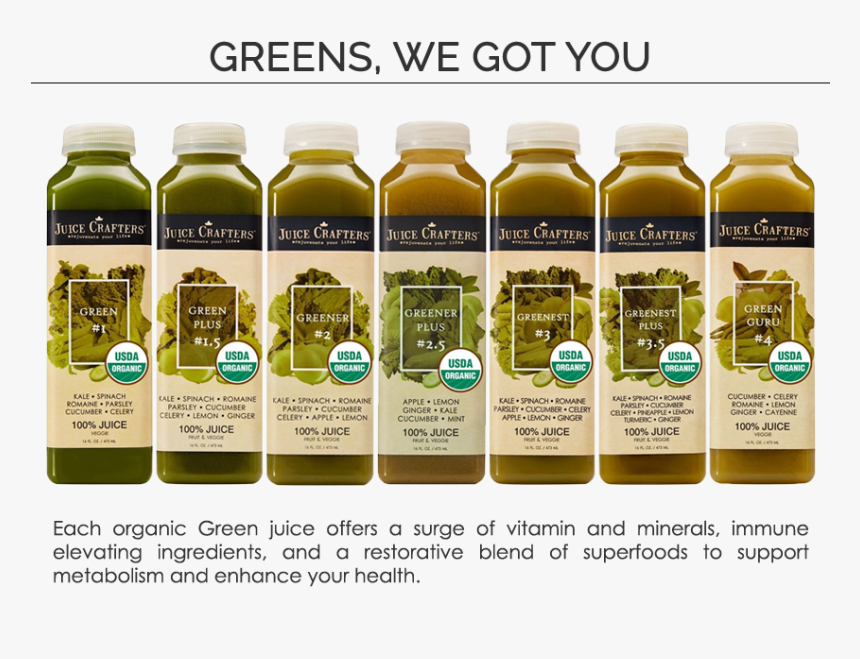 Juice-crafters - Glass Bottle, HD Png Download