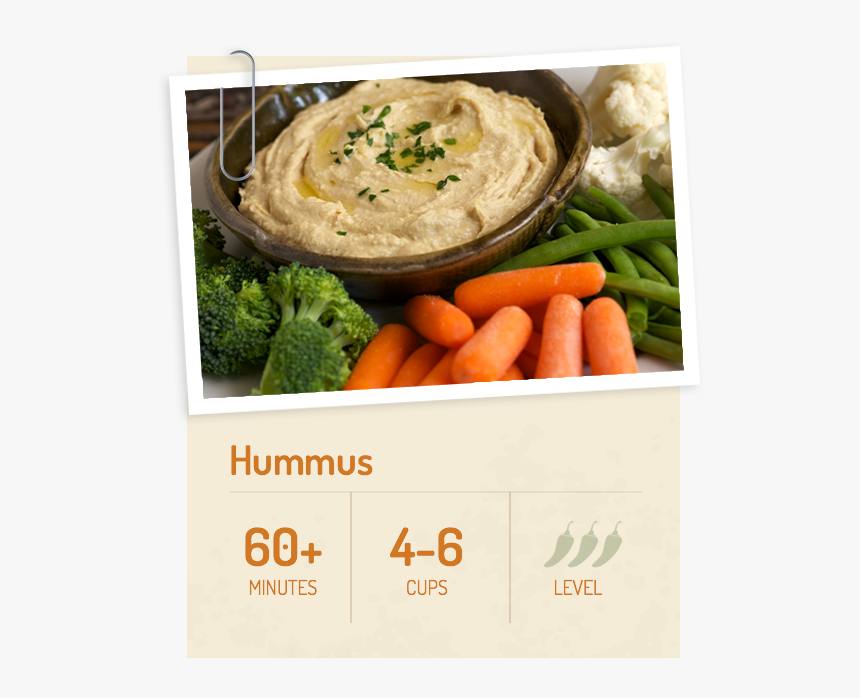 Meriendas Con Proteinas, HD Png Download