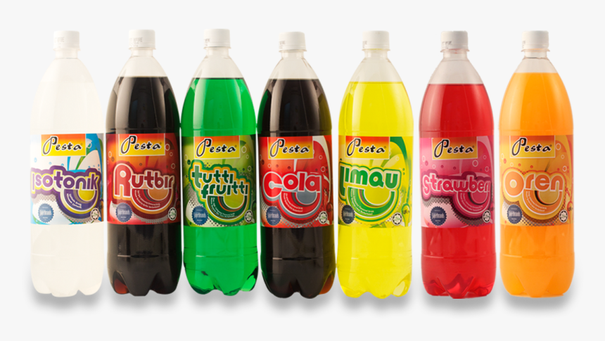 Transparent Pestañas Png - Carbonated Soft Drinks, Png Download