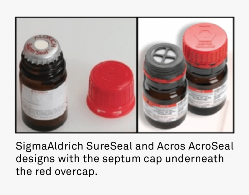 Camera Lens, HD Png Download