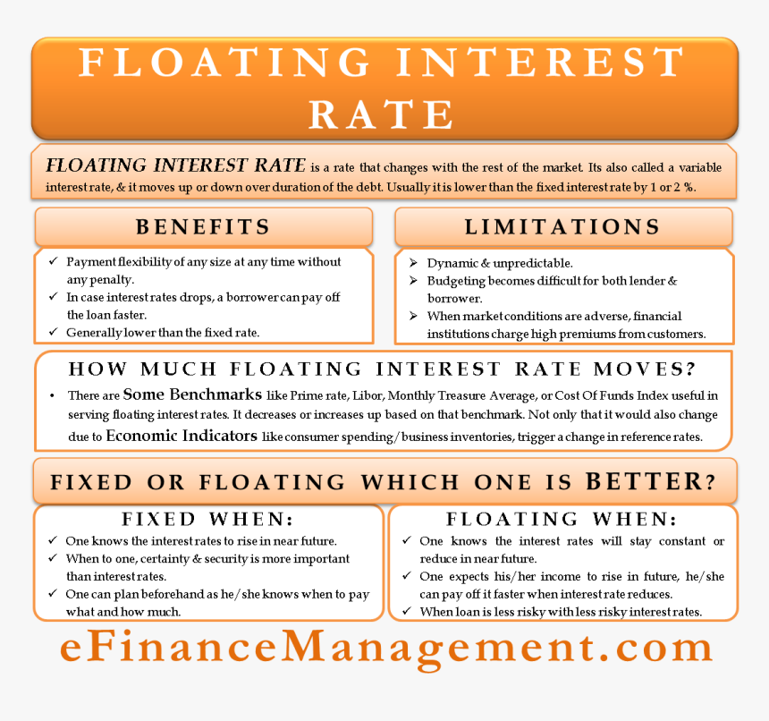 Nursing Management Of Raynaud's Disease, HD Png Download