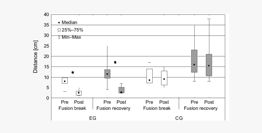 Diagram, HD Png Download