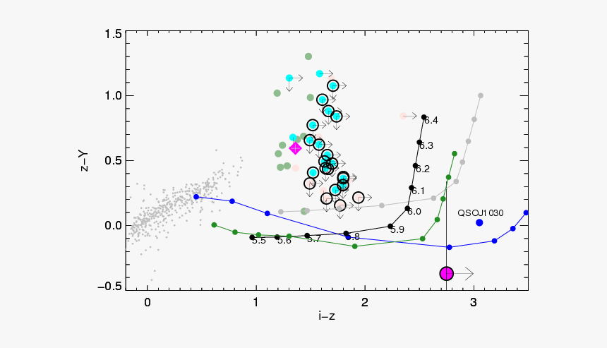 Diagram, HD Png Download