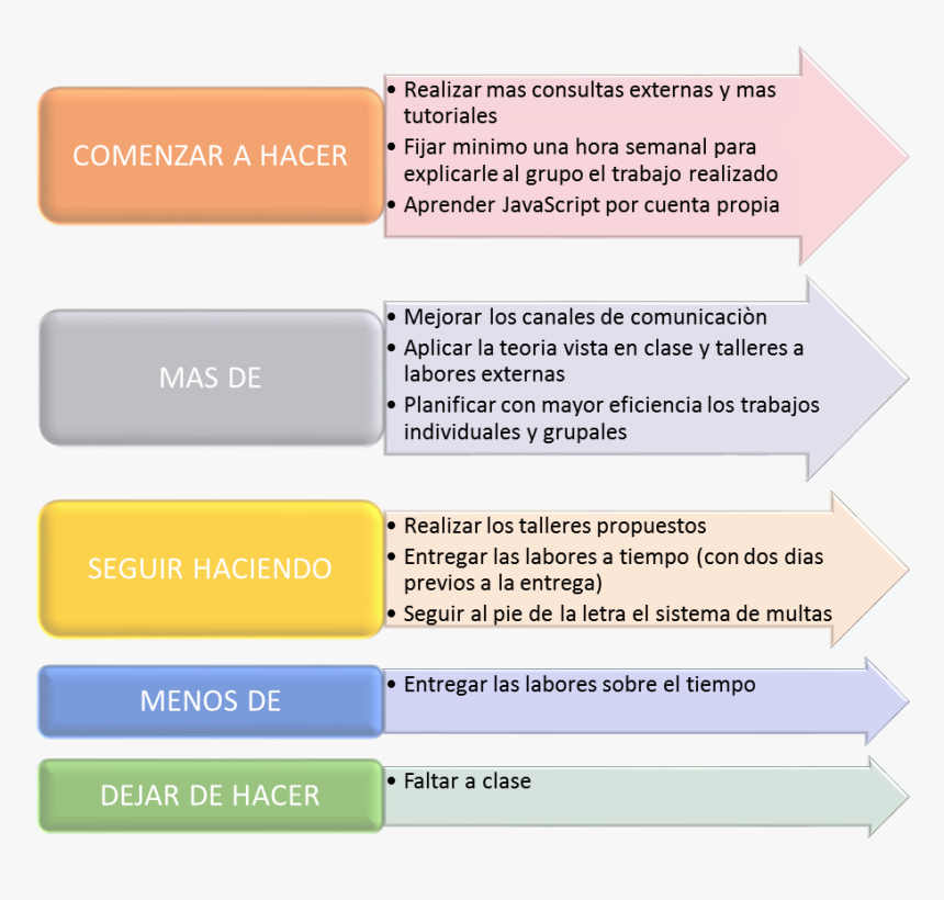 Screenshot, HD Png Download