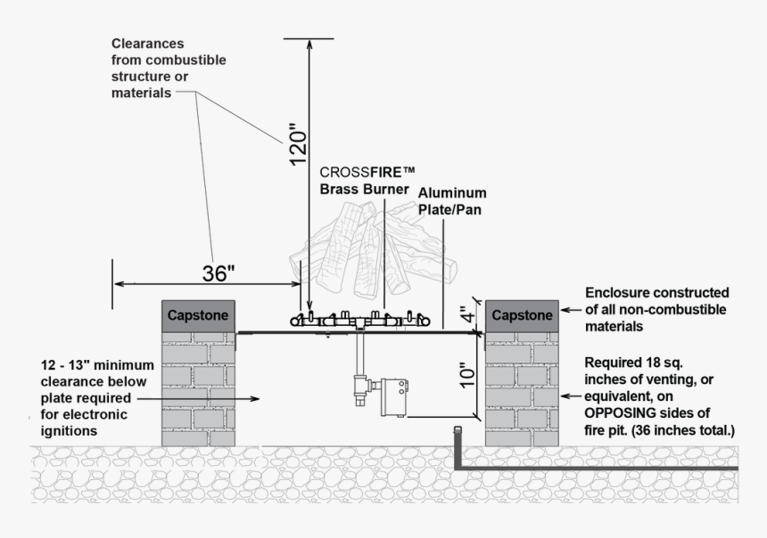 Diagram, HD Png Download