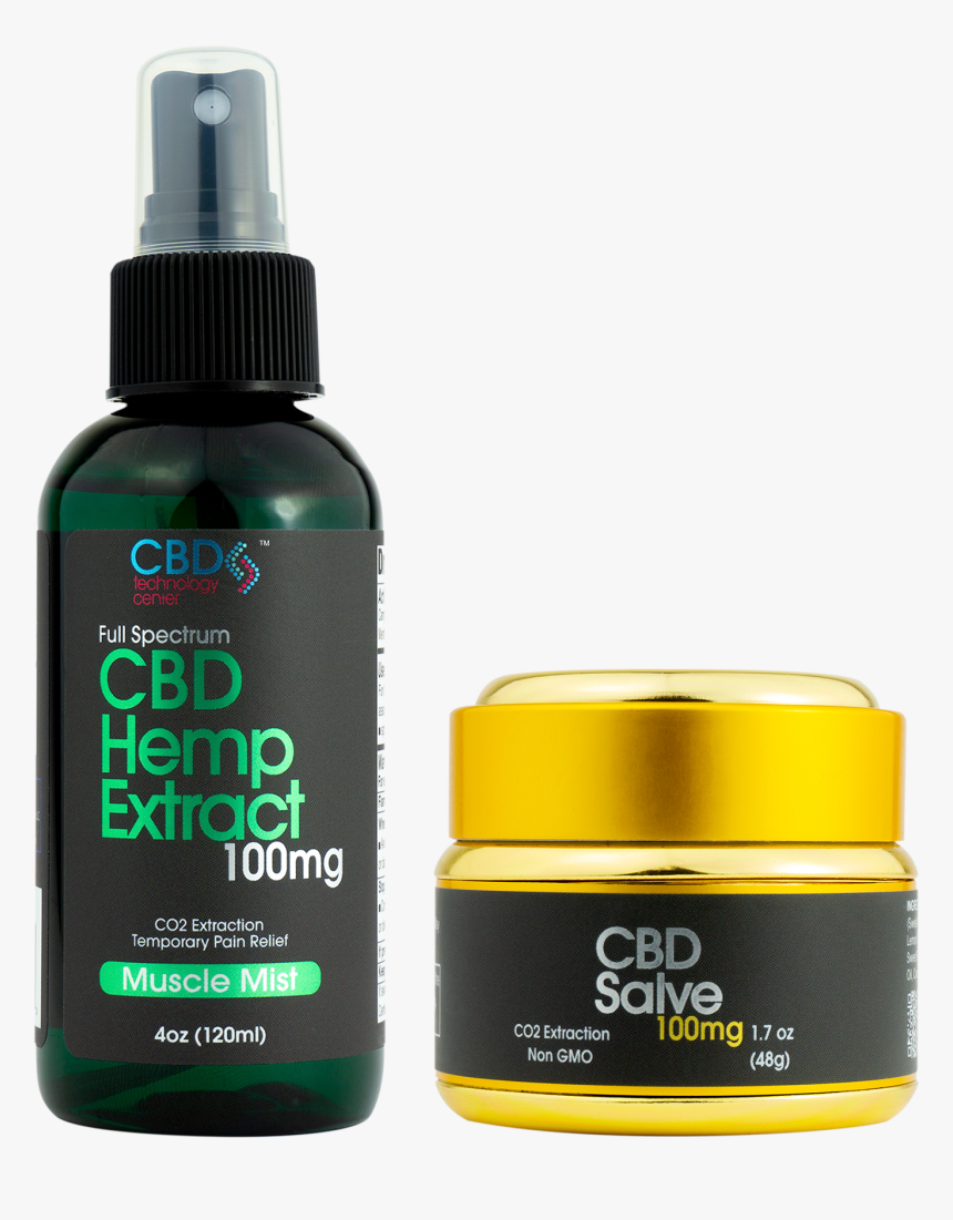 Skin Care, HD Png Download