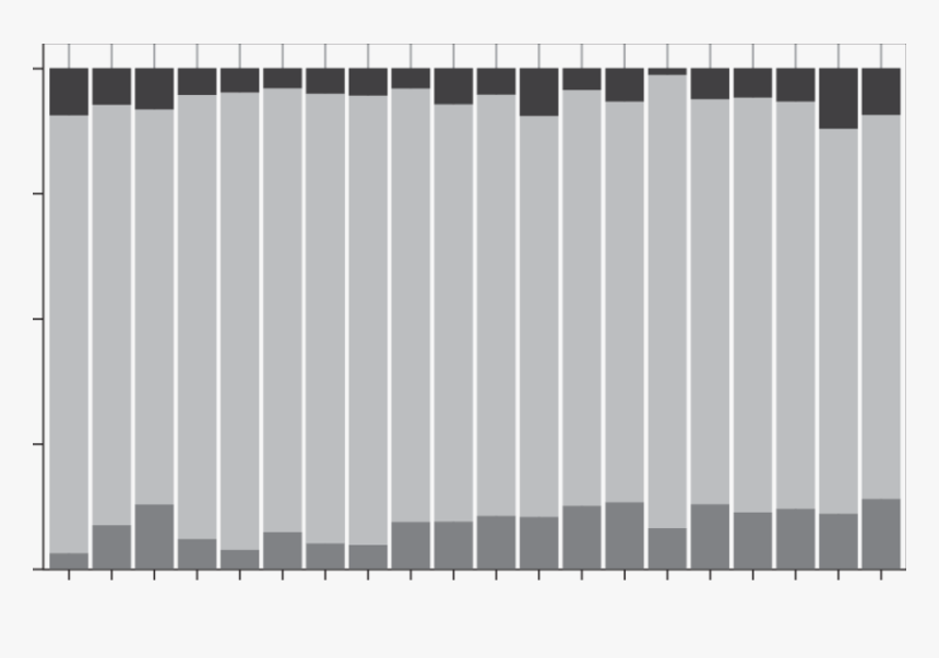 Google Powermeter, HD Png Download