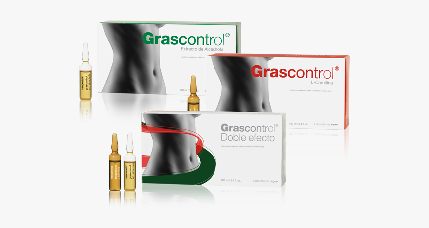 Grascontrol Mesoestetic, HD Png Download