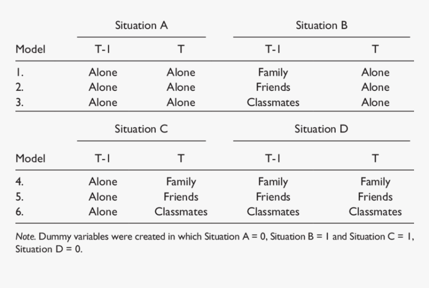 Screenshot, HD Png Download