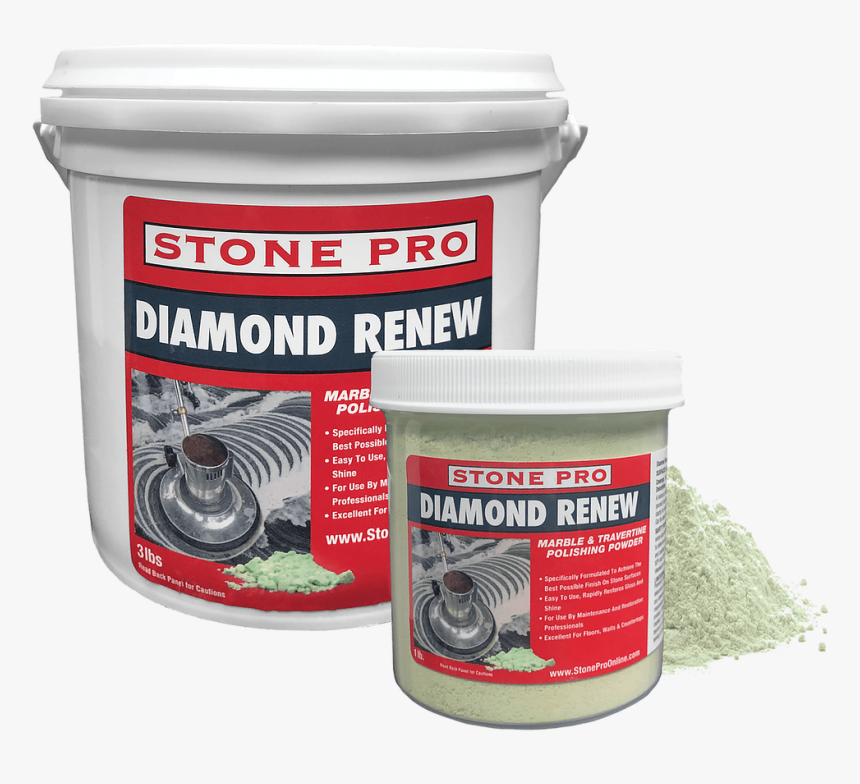 Polishing, HD Png Download