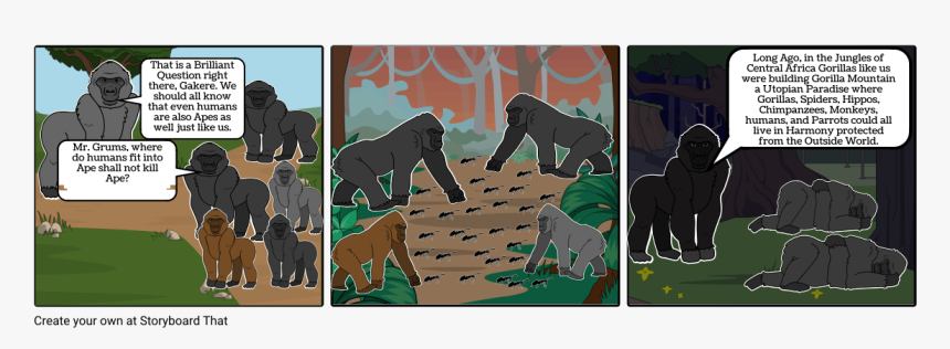 Gorilla, HD Png Download