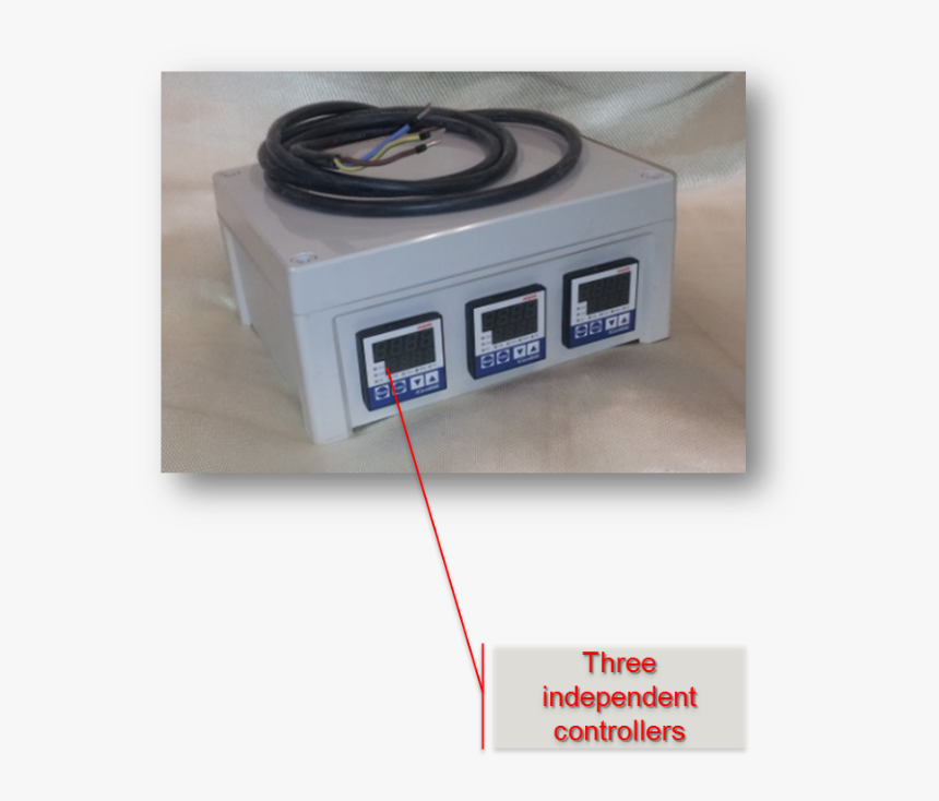 Electronics, HD Png Download