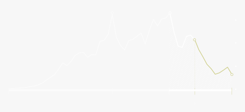 Mexican Borders Png - Wrapping Paper, Transparent Png