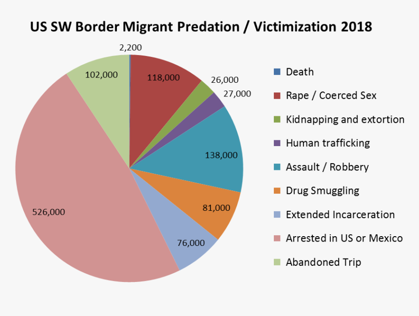 Princeton Policy Advisors Analysis, HD Png Download
