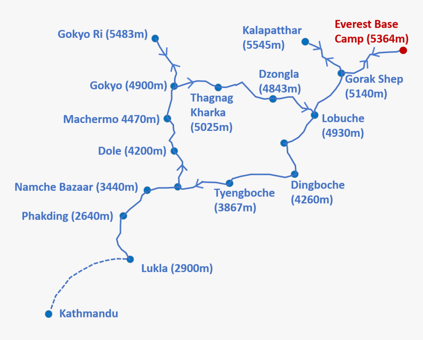 Transparent Everest Png - Map, Png Download
