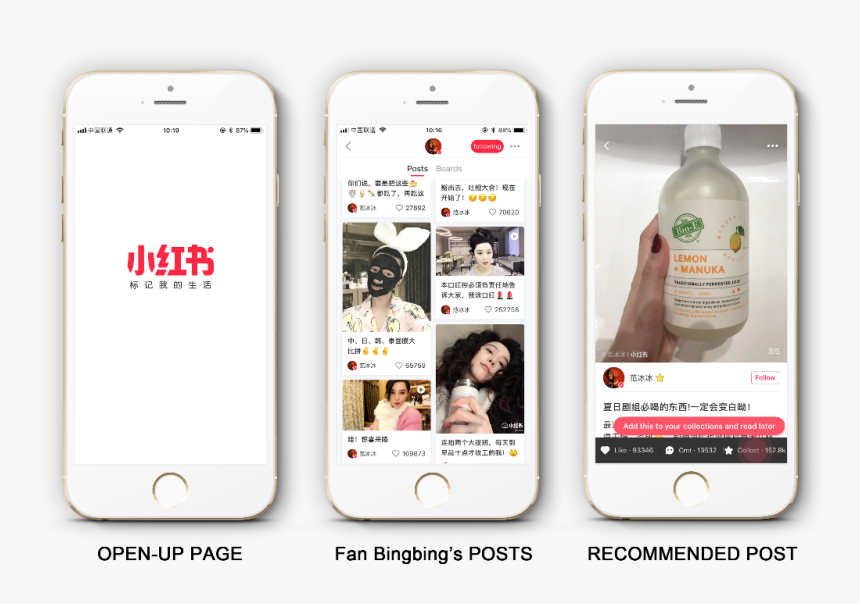 Chinese Border Png -xiaohongshu Is One Of Celebrities - Iphone, Transparent Png