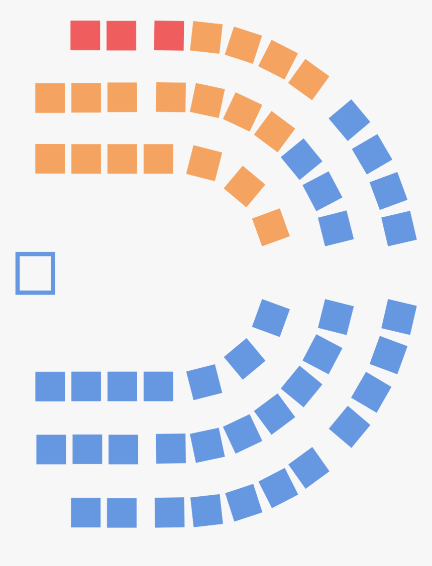 New Zealand Parliament Seats, HD Png Download