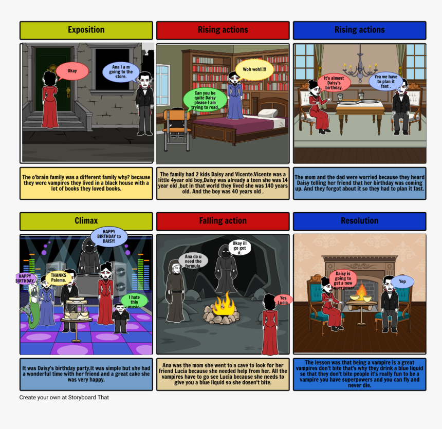 Screenshot, HD Png Download