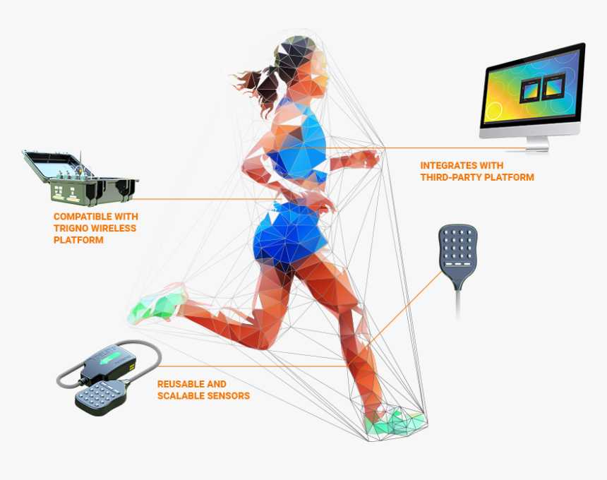 Online Advertising, HD Png Download