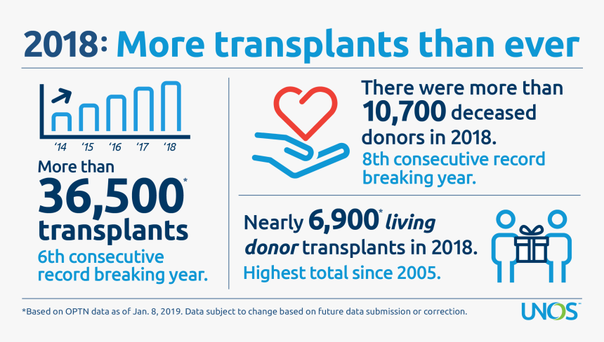 Reisbalans, HD Png Download