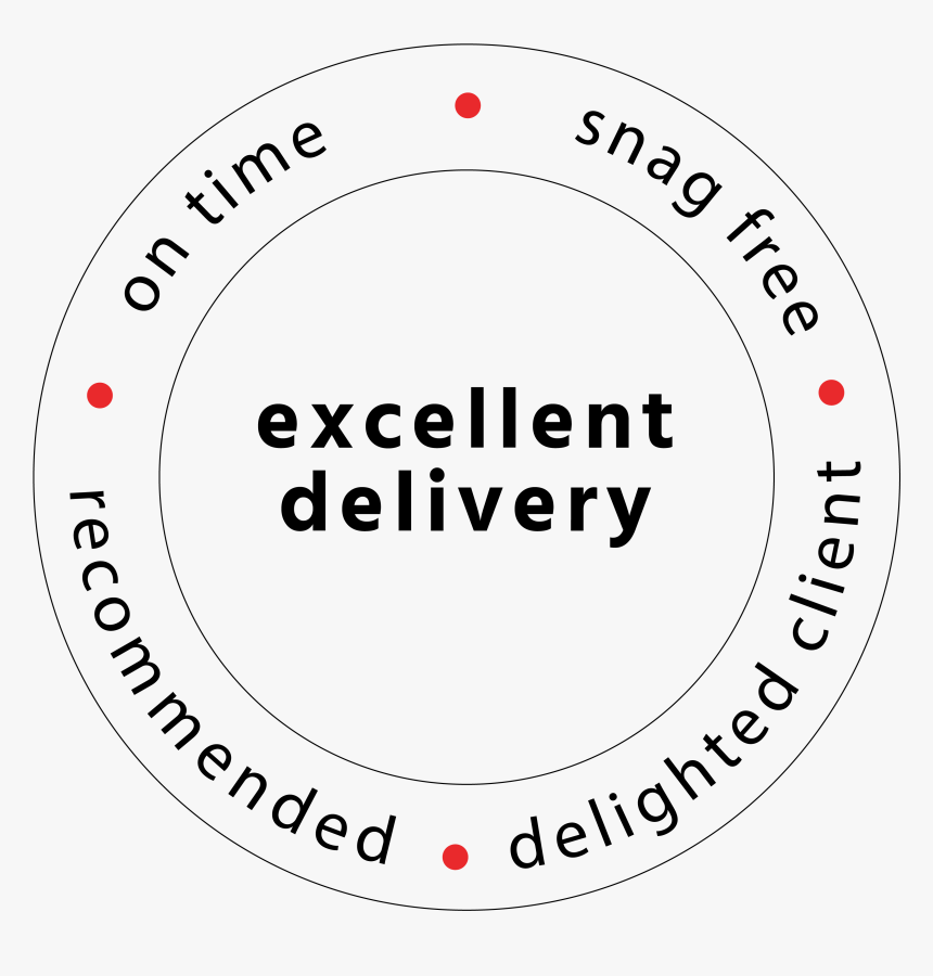 Circle, HD Png Download , Transparent Png Image - PNGitem