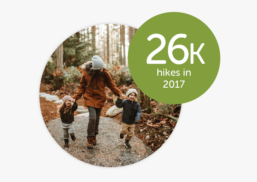 Toddler, HD Png Download