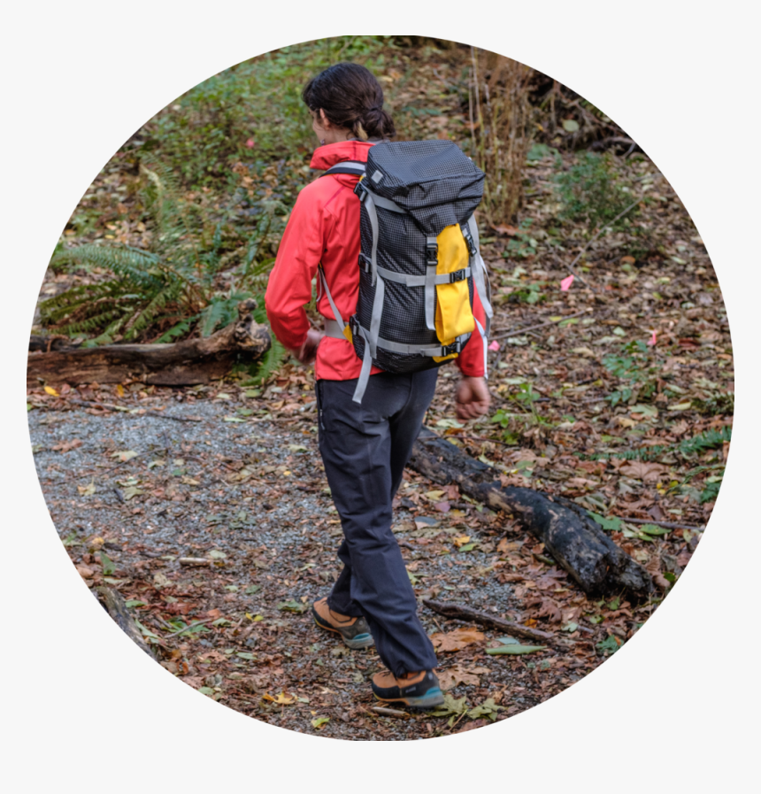 Bagshotfullbody - Backpacking, HD Png Download