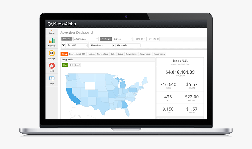 Brands, Marketing, Super Bowl, Sb51, Super Bowl Ads, - Blackline Dashboard, HD Png Download