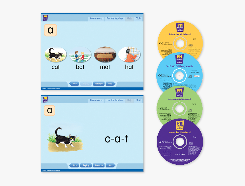 Cd, HD Png Download