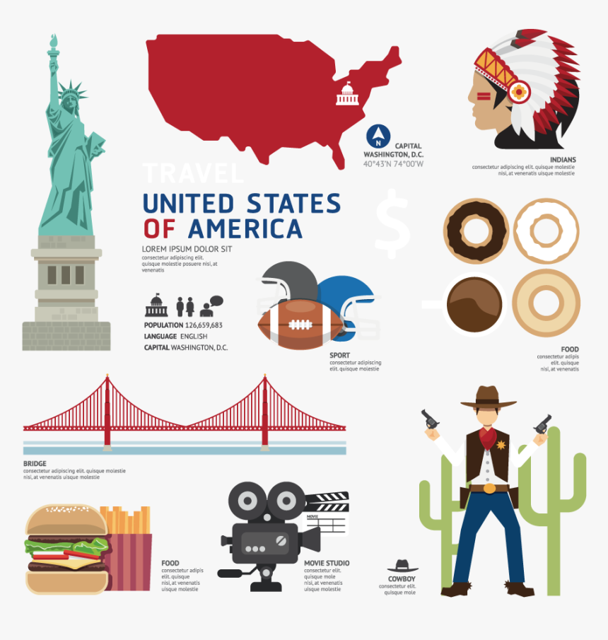 America Map Statue Of Liberty Indians Rugby Golden - Icons For Usa, HD Png Download
