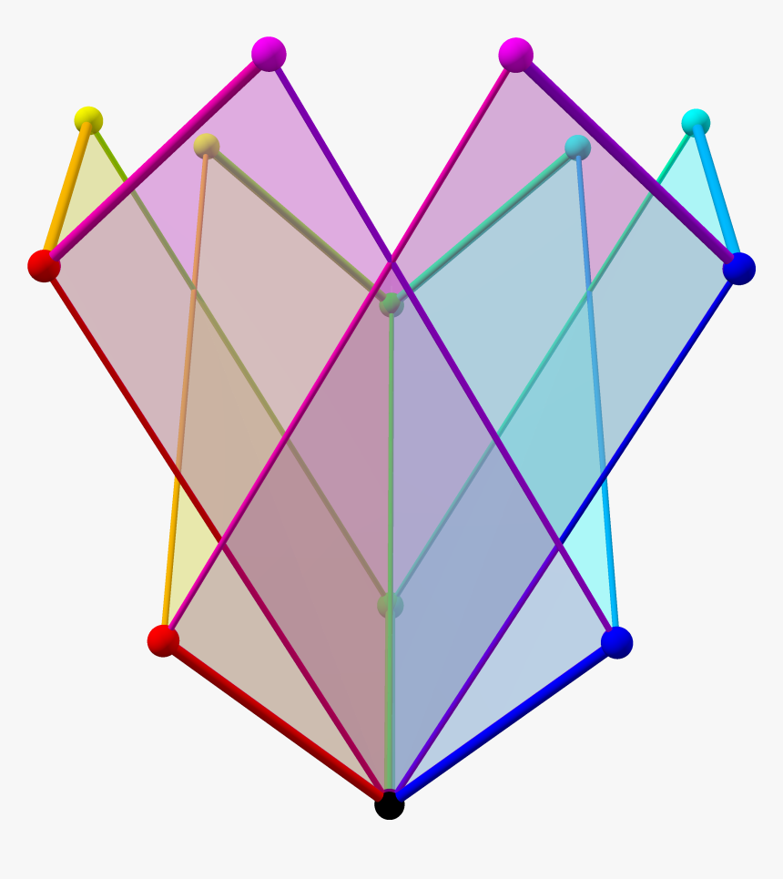Tree Of Weak Orderings In Concertina Cube, Plain - Triangle, HD Png Download