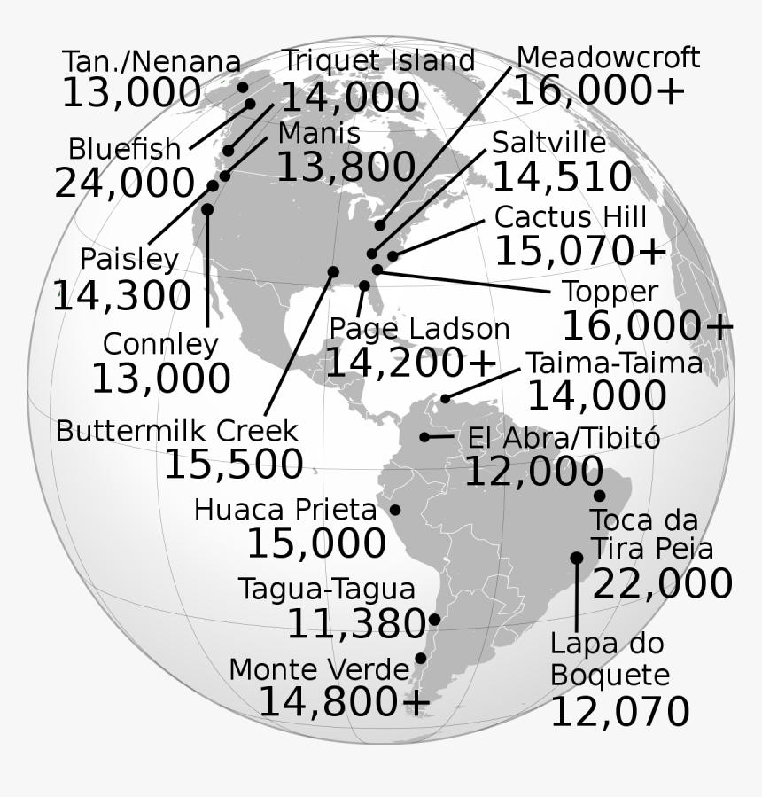 Clovis Cultura, HD Png Download