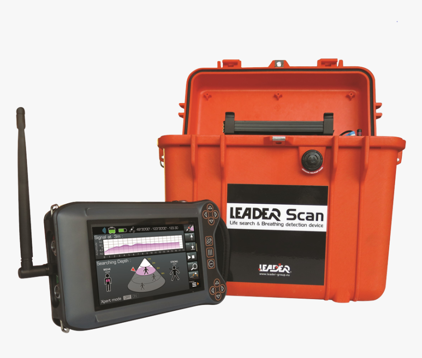 Leader Scan, HD Png Download