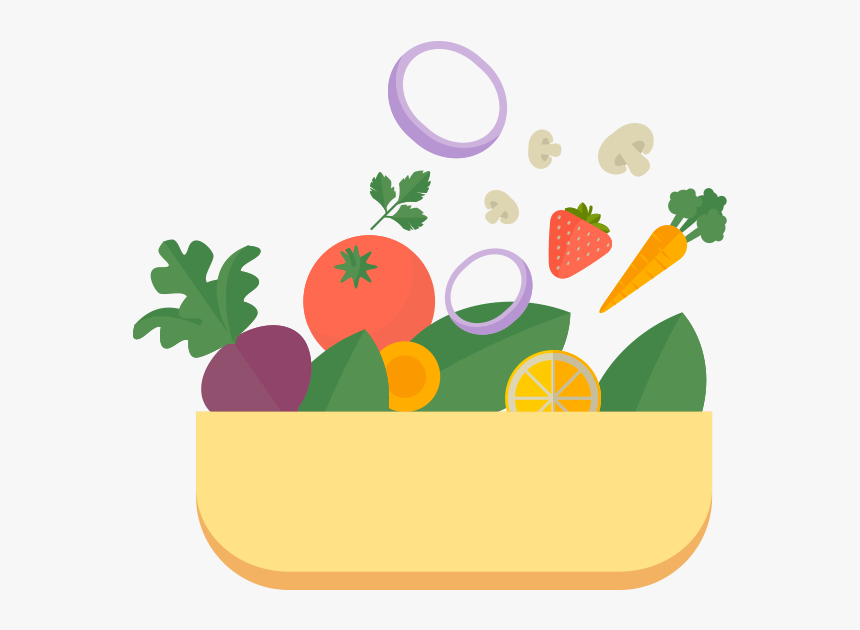My Healthy Plate Components - Momal Asif Diet Chart, HD Png Download