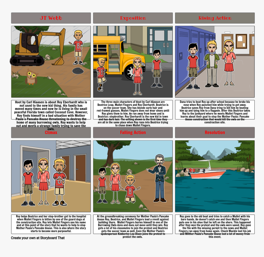 Cartoon, HD Png Download