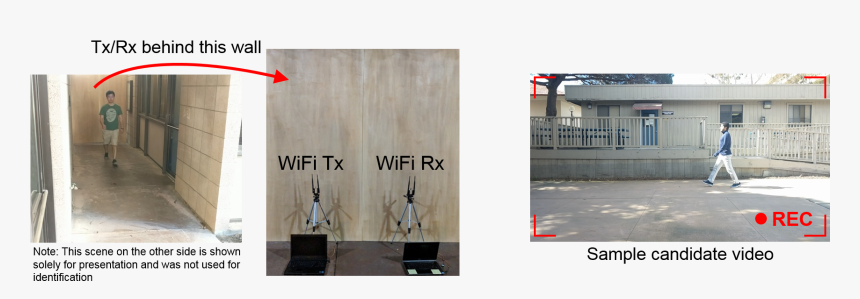 Facade, HD Png Download