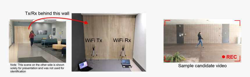 Room, HD Png Download