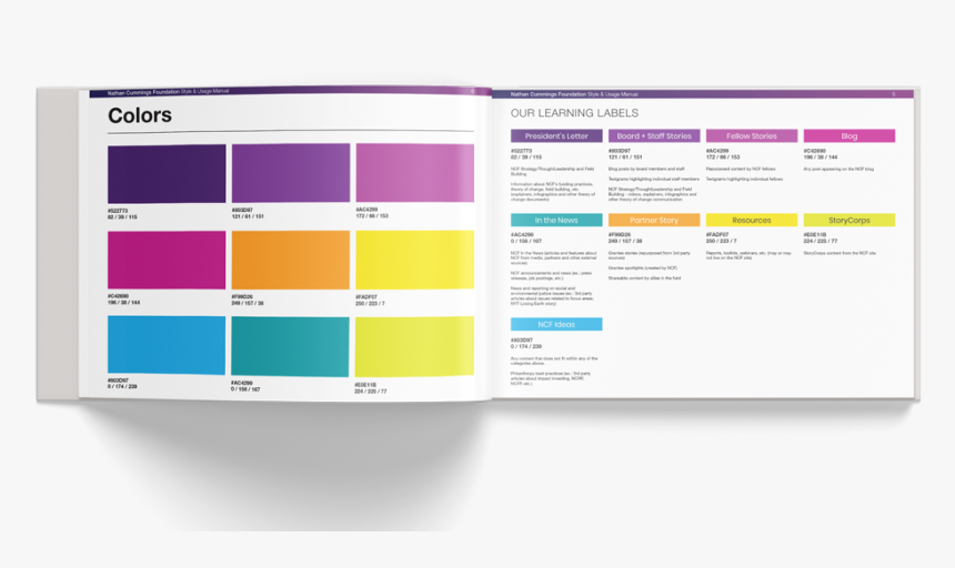 Utility Software, HD Png Download