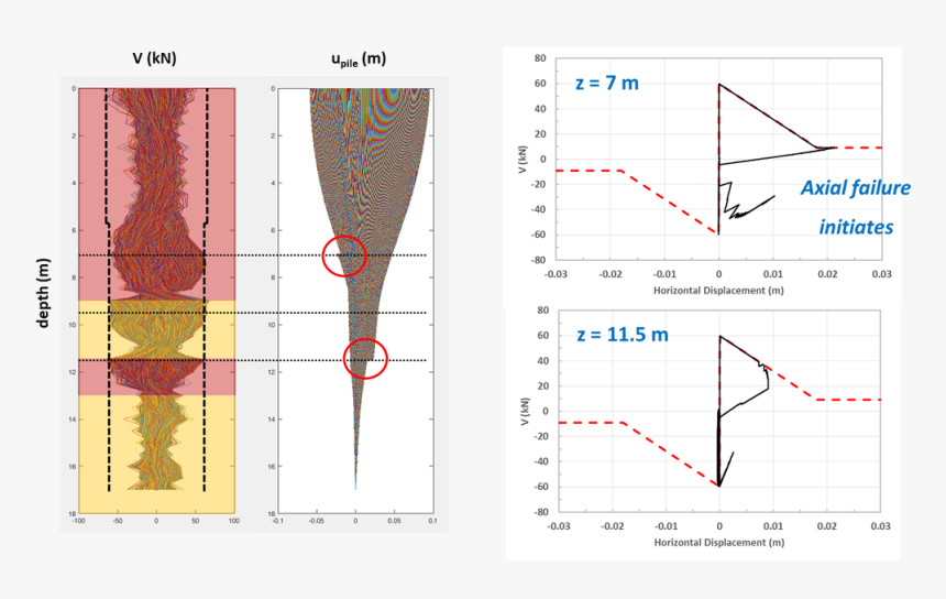 Diagram, HD Png Download