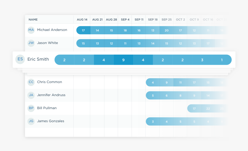 Screenshot, HD Png Download