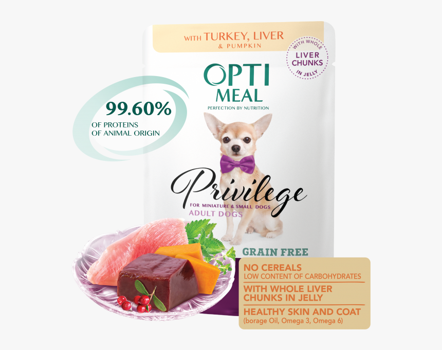 Transparent Small Dog Png - Оптимил Для Собак, Png Download